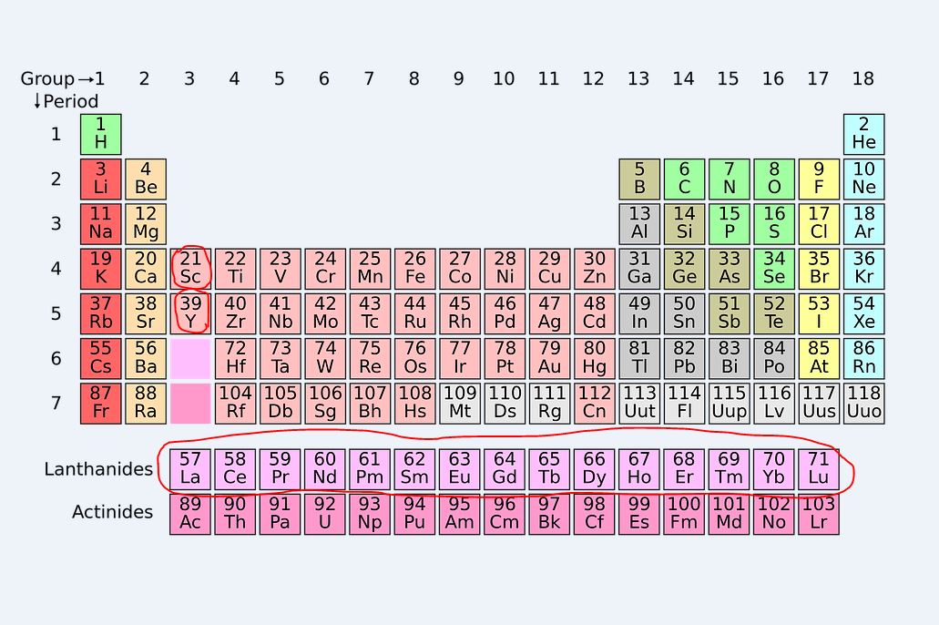 美國稀土“去中國化”新進(jìn)展：新發(fā)現(xiàn)的頂級稀土礦床潛力有多大？
