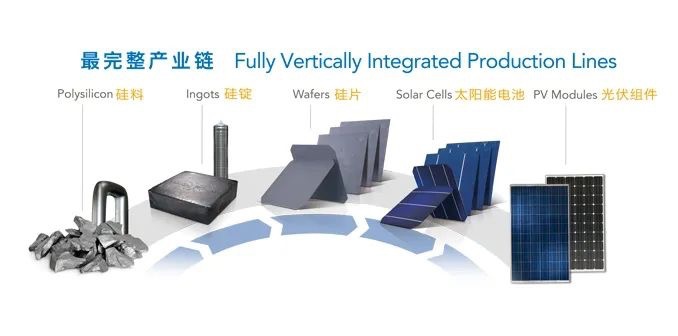 元器件去庫存進度如何？分銷商在中國市場還有哪些機遇